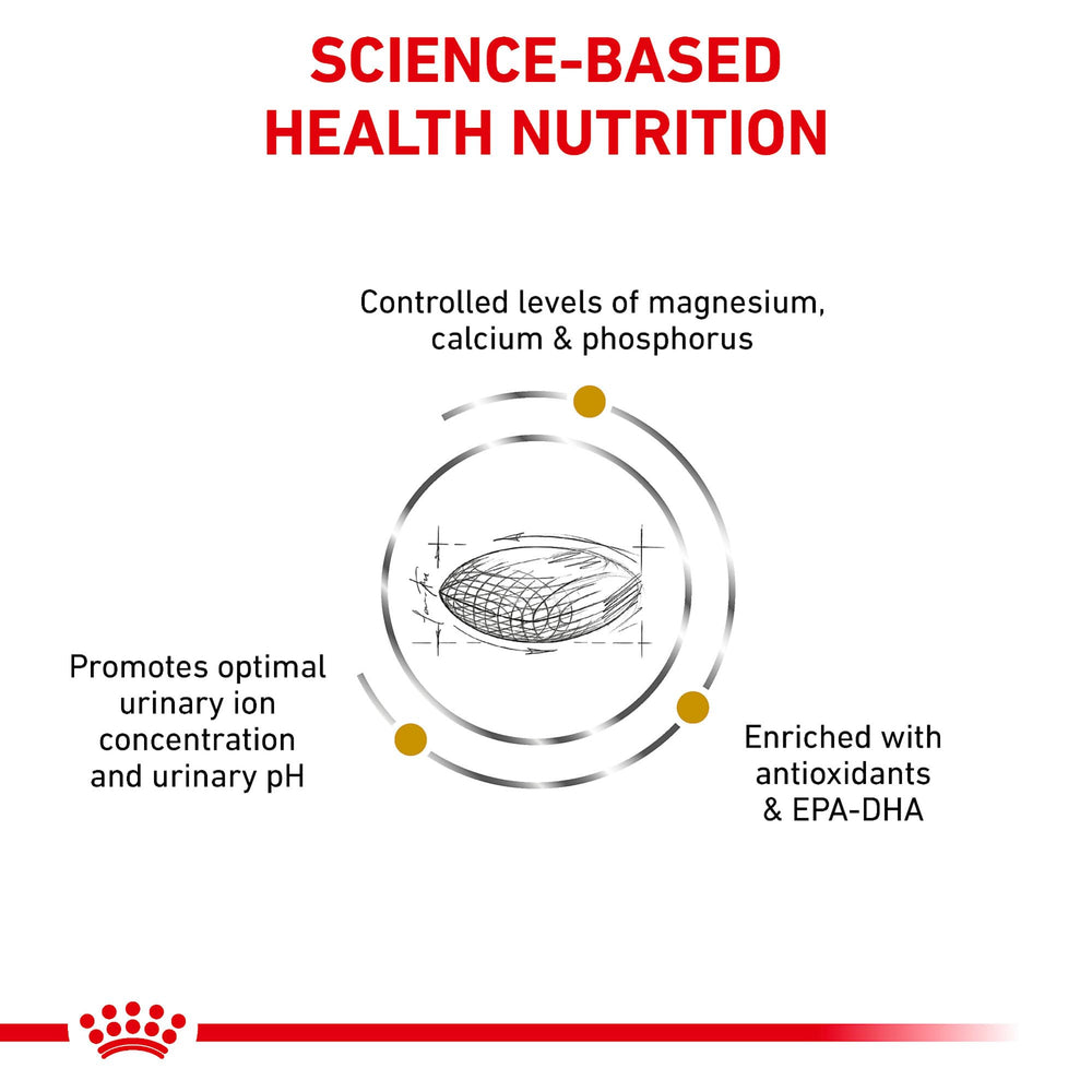 Bol-repas ROYAL CANIN Urinaire SO, croquettes savoureuses adaptées au palais canin