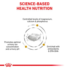 Bol-repas ROYAL CANIN Urinaire SO, croquettes savoureuses adaptées au palais canin