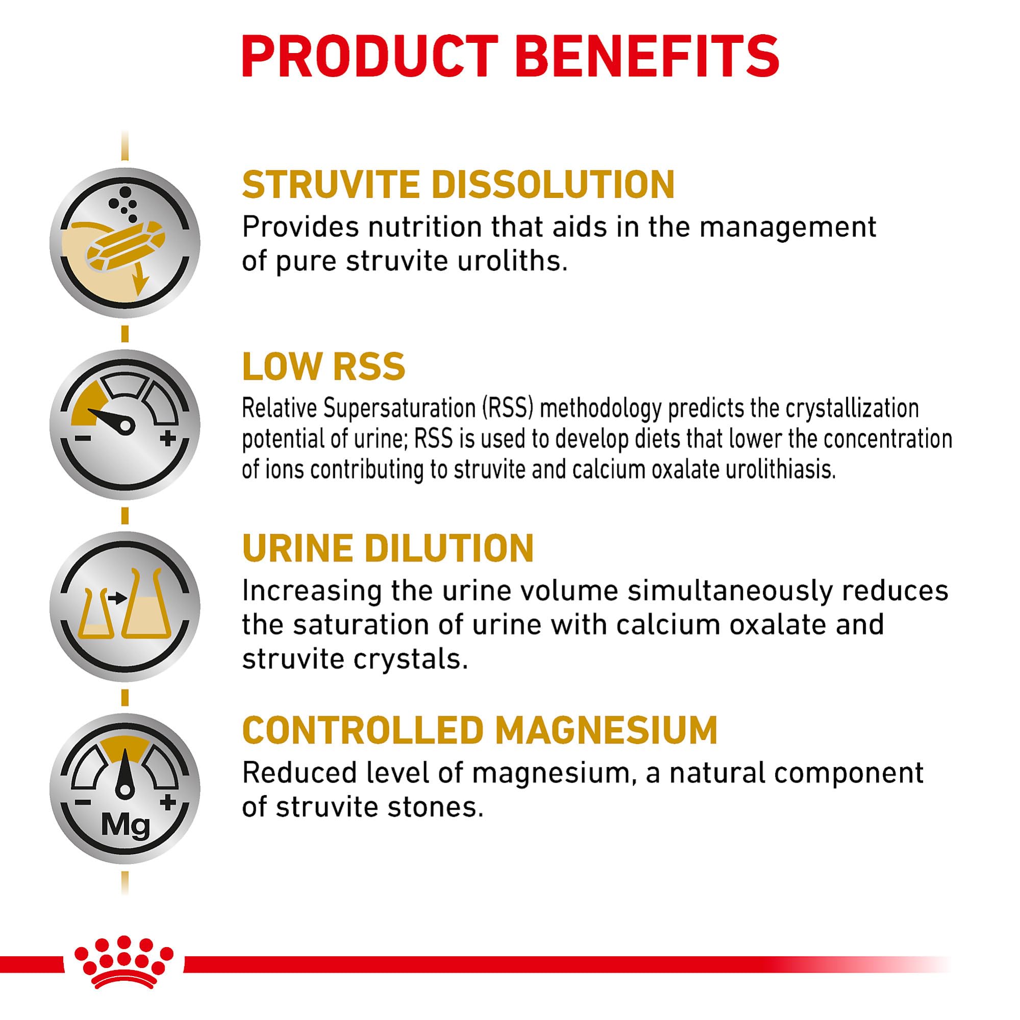 Morceaux en sauce de Royal Canin Urinary SO, texture appétente pour chats adultes.