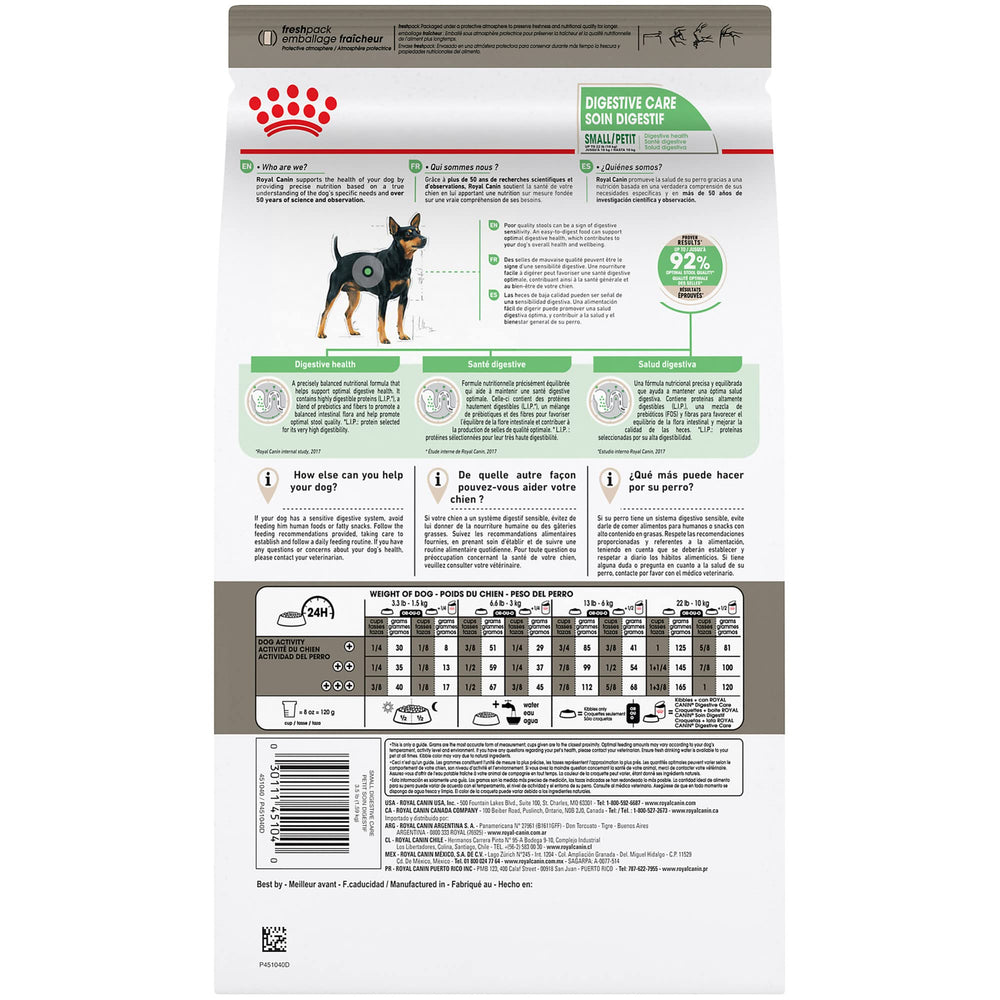 Ration quotidienne recommandée pour un petit chien, simple à suivre.
