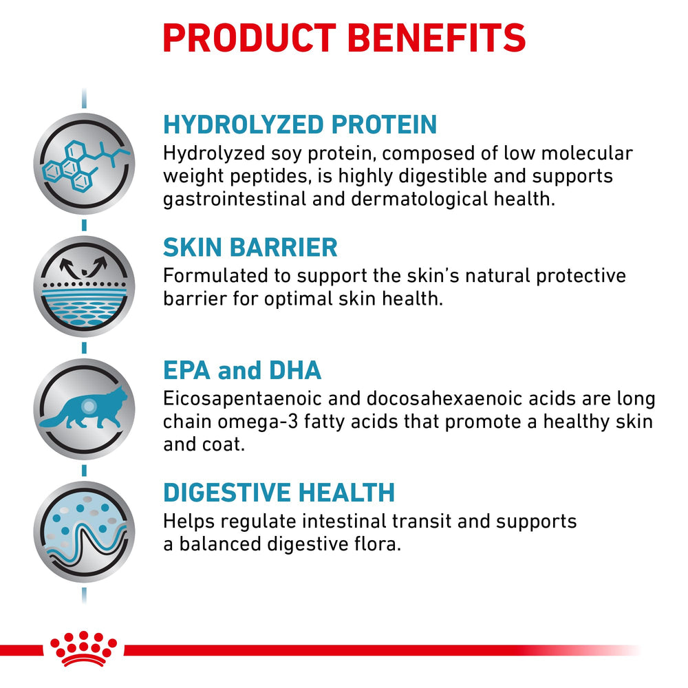 Fibres et prébiotiques Royal Canin Feline HP améliorant la digestion.
