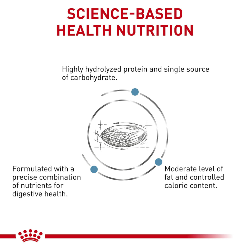 Royal Canin Régime Vétérinaire Hypoallergénique Mod Calorie, croquettes pour chiens adultes sensibles.