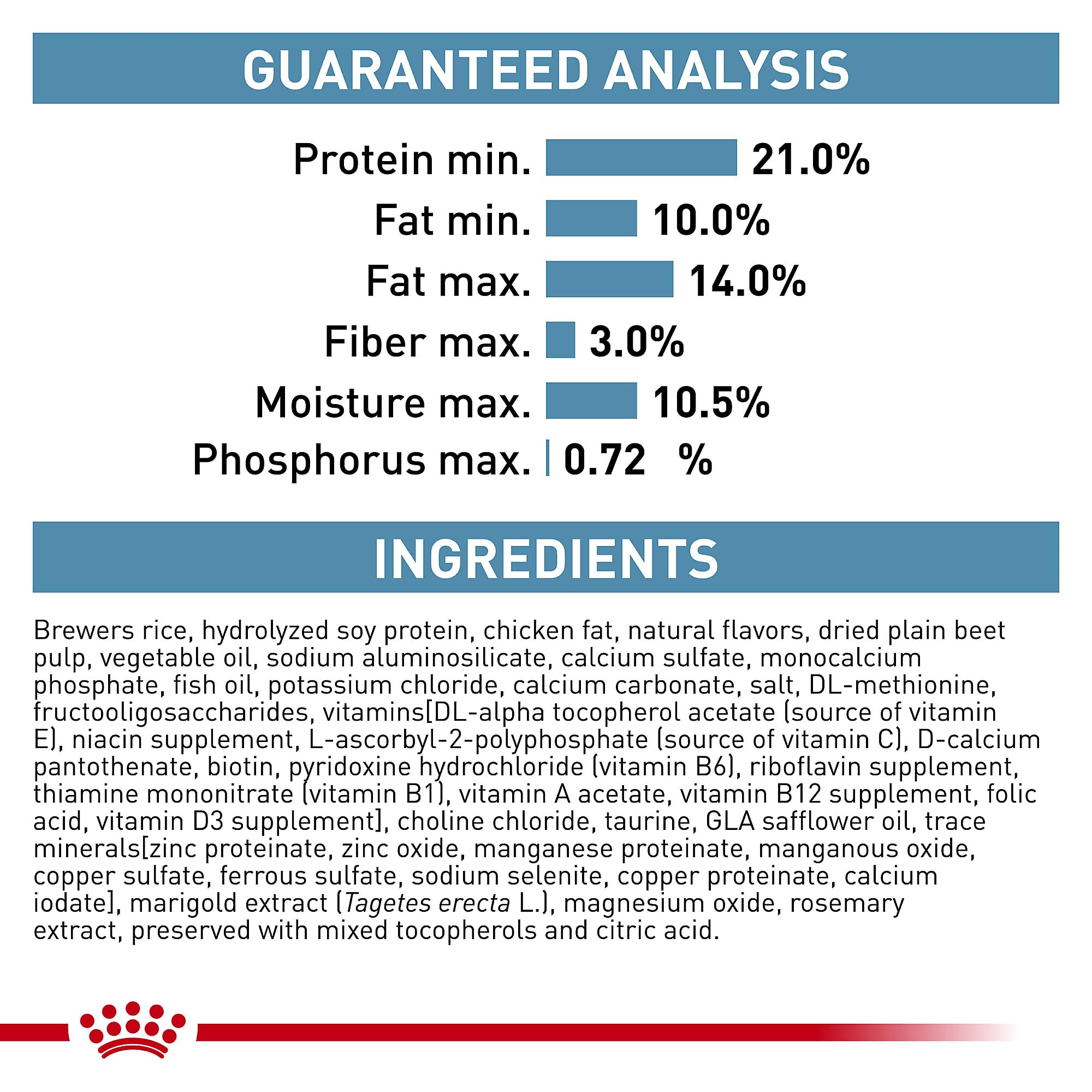 Royal Canin Régime Vétérinaire Hypoallergénique Mod Calorie, calories modérées pour chiens peu actifs.