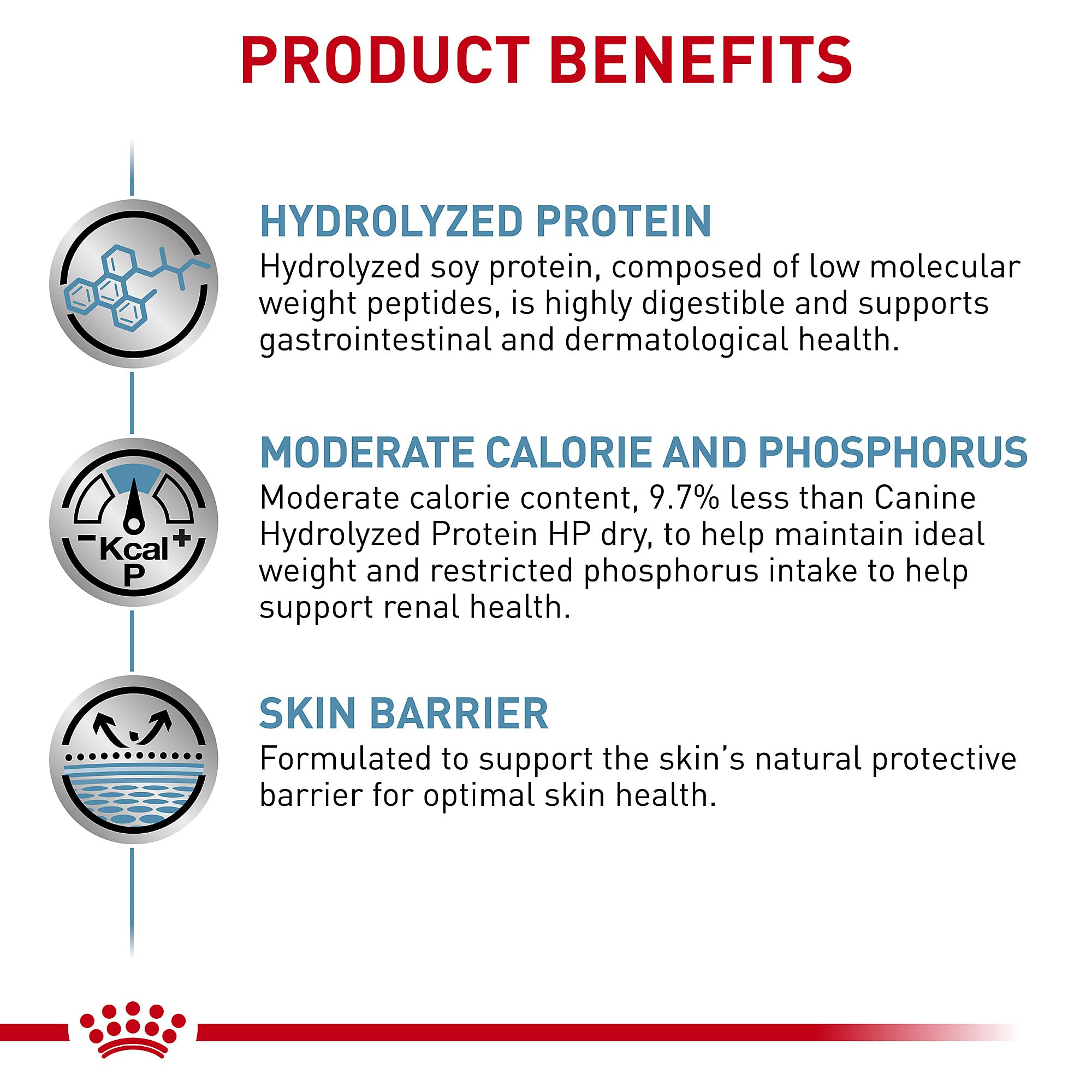 Royal Canin Régime Vétérinaire Hypoallergénique Mod Calorie, ingrédients hydrolysés soja, réduction du risque immunitaire.
