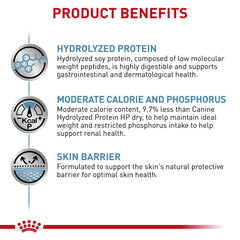 Royal Canin Régime Vétérinaire Hypoallergénique Mod Calorie, ingrédients hydrolysés soja, réduction du risque immunitaire.