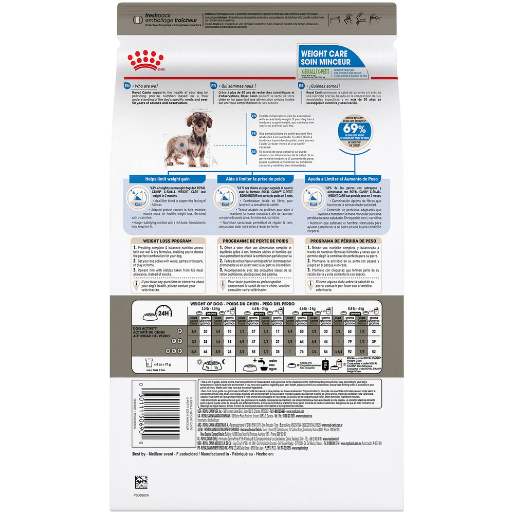 Royal Canin X-Small Weight Care repas quotidiens: potentiels effets sur la condition corporelle.