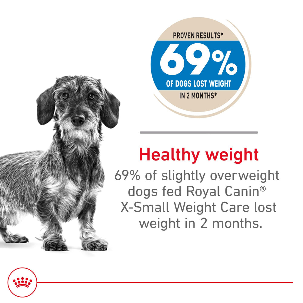 Sachet Royal Canin X-Small Weight Care: pratique pour des repas quotidiens équilibrés.