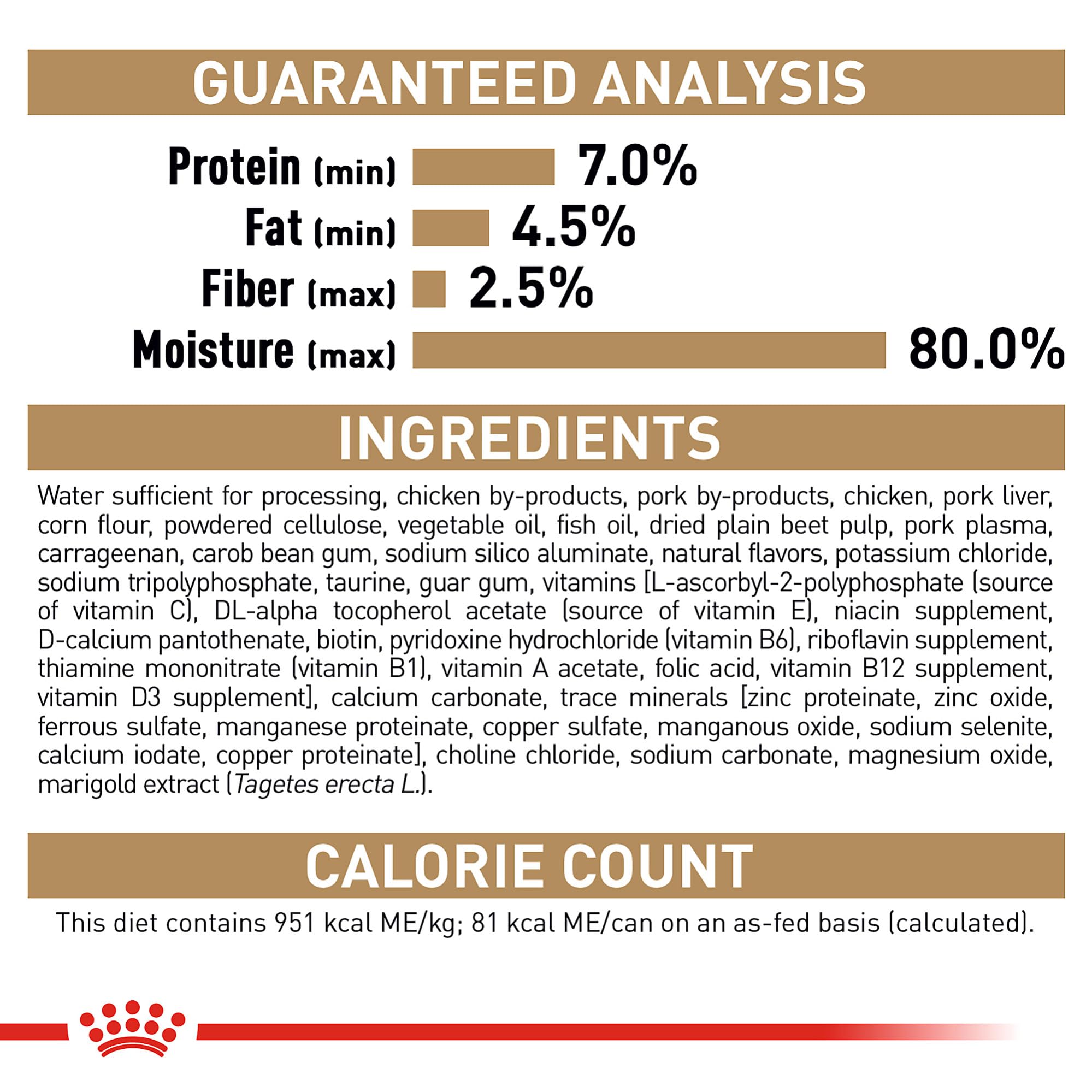 ROYAL CANIN Yorkshire Terrier appétit soutenu grâce à une texture pâteuse.