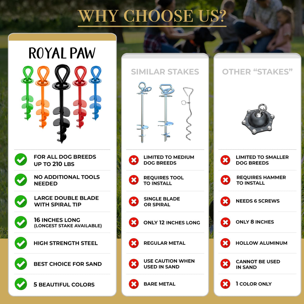 Royal Paw piquet d'attache pour câble et laisse, sécurité renforcée.