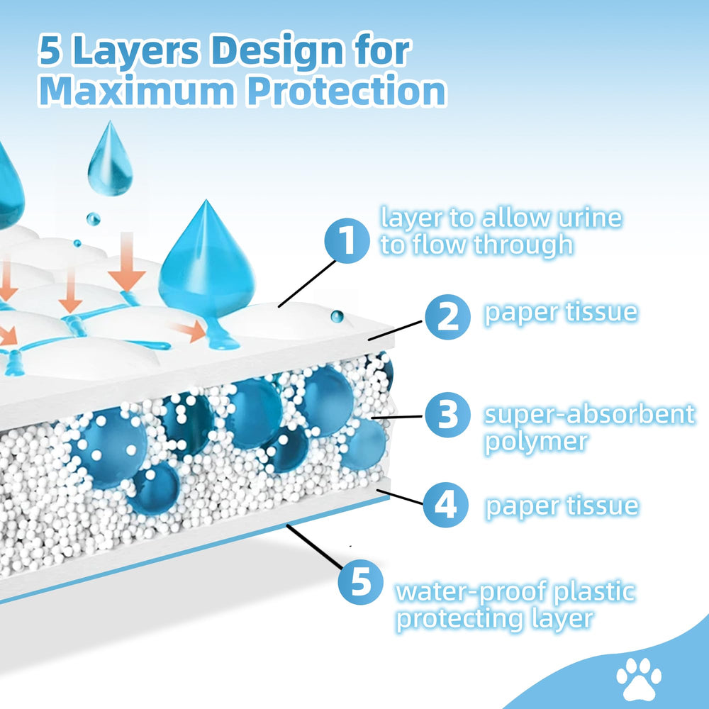 Roypet tapis d_entraînement chiots – lot de 100 pour une solution pratique et efficace
