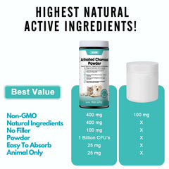 ROZJOVU Charbon Actif pour Animaux — mélange facile dans l’alimentation.