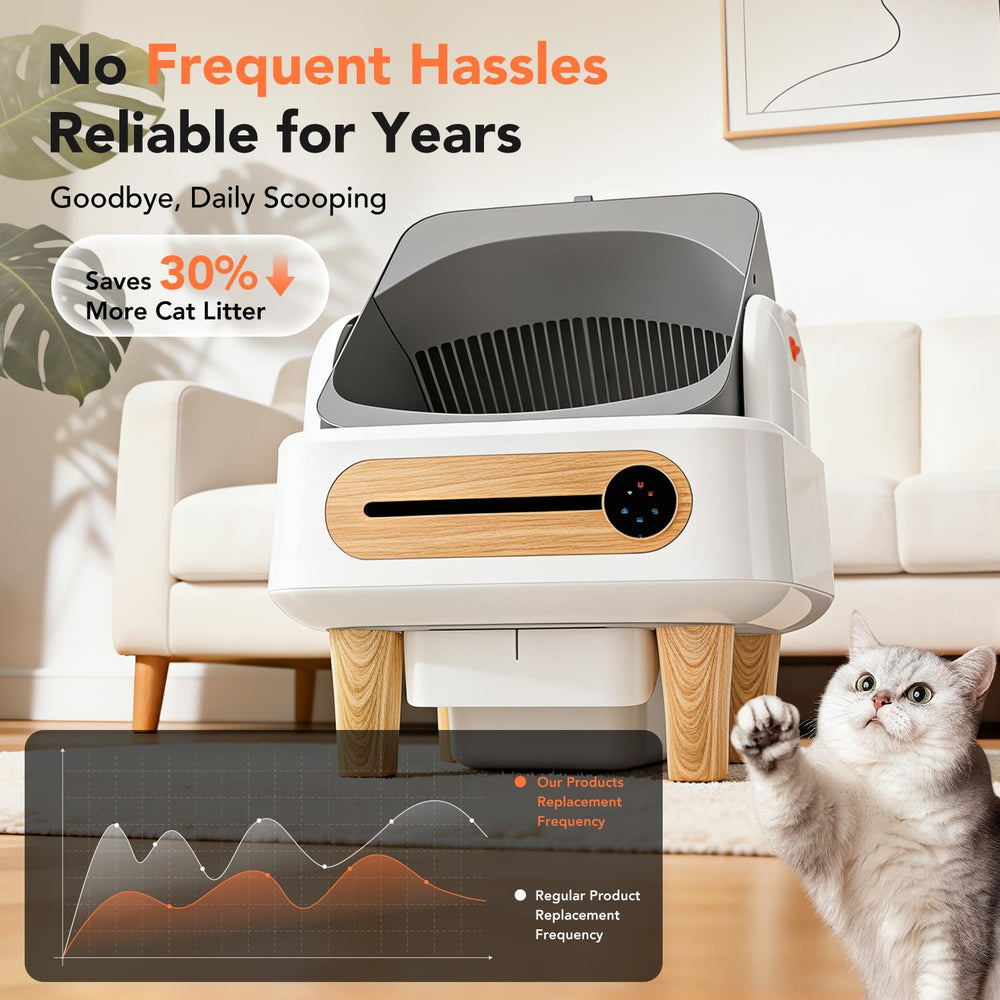 RPZ Contrôle via application: surveillez le chat à distance.