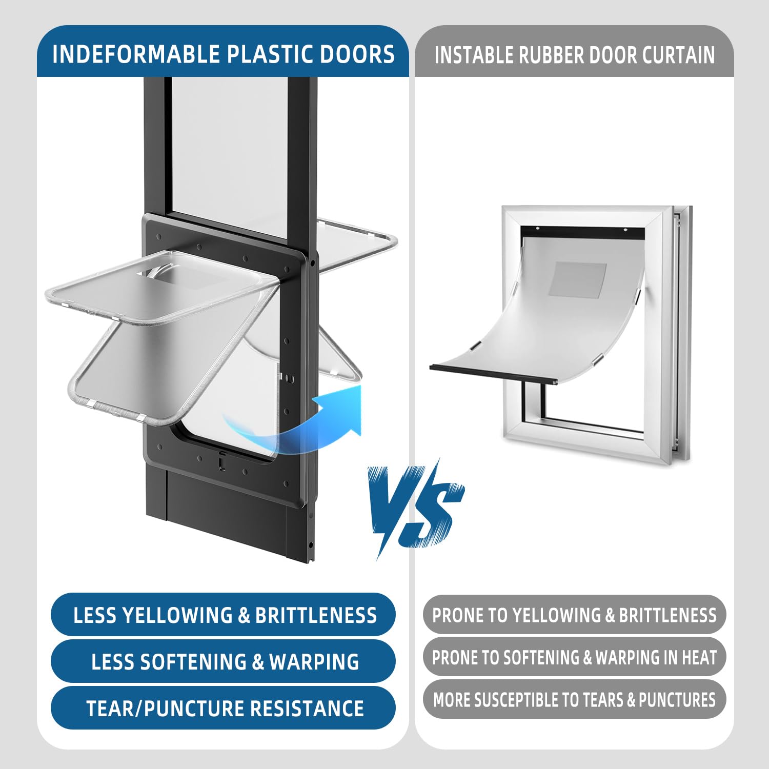 Conception adaptée pour portes vitrées coulissantes Rseord, sans découpe.