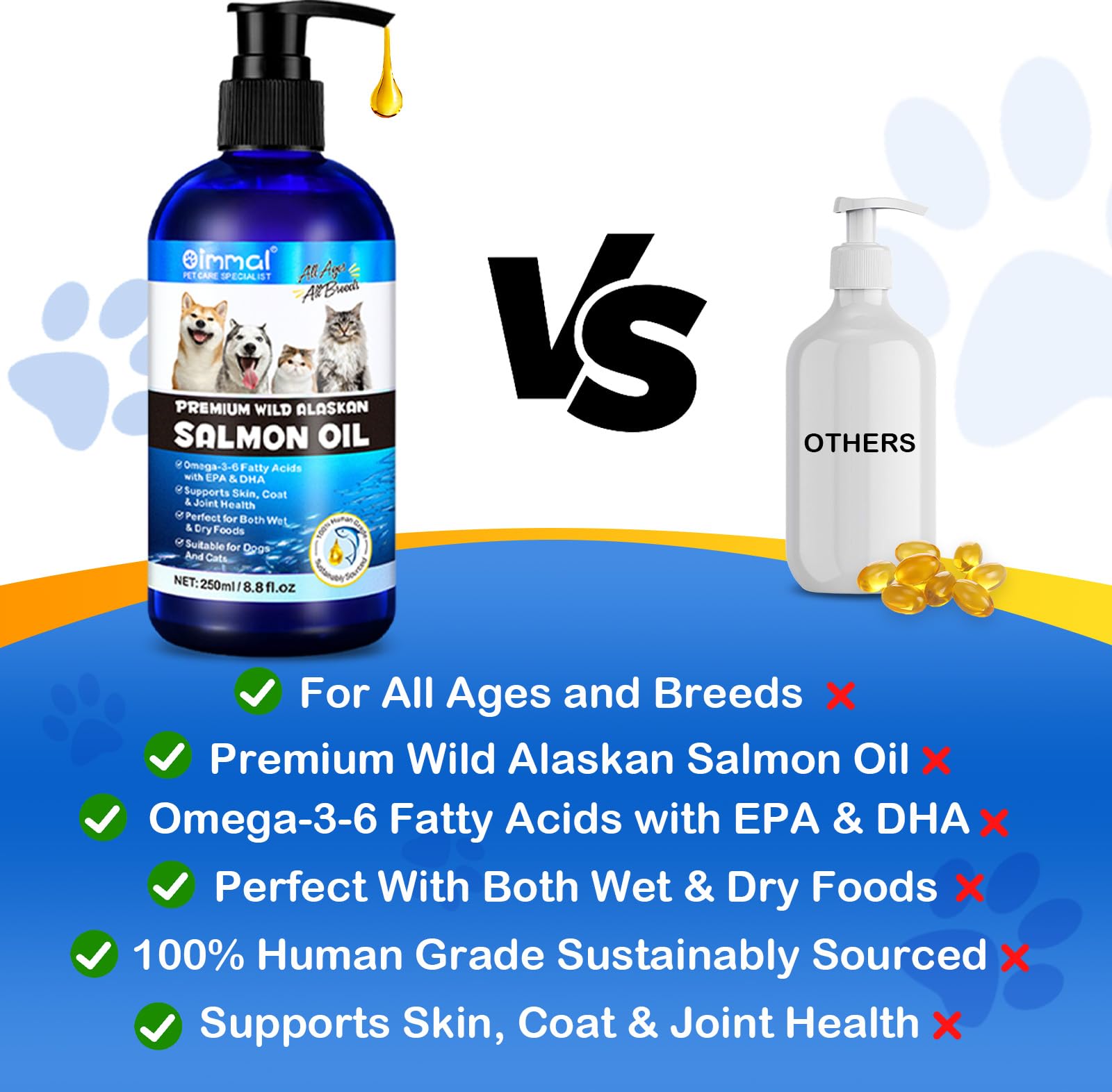 RTBYUE Omega3 huile de poisson — versement en douceur, favorise une peau saine et un pelage éclatant.