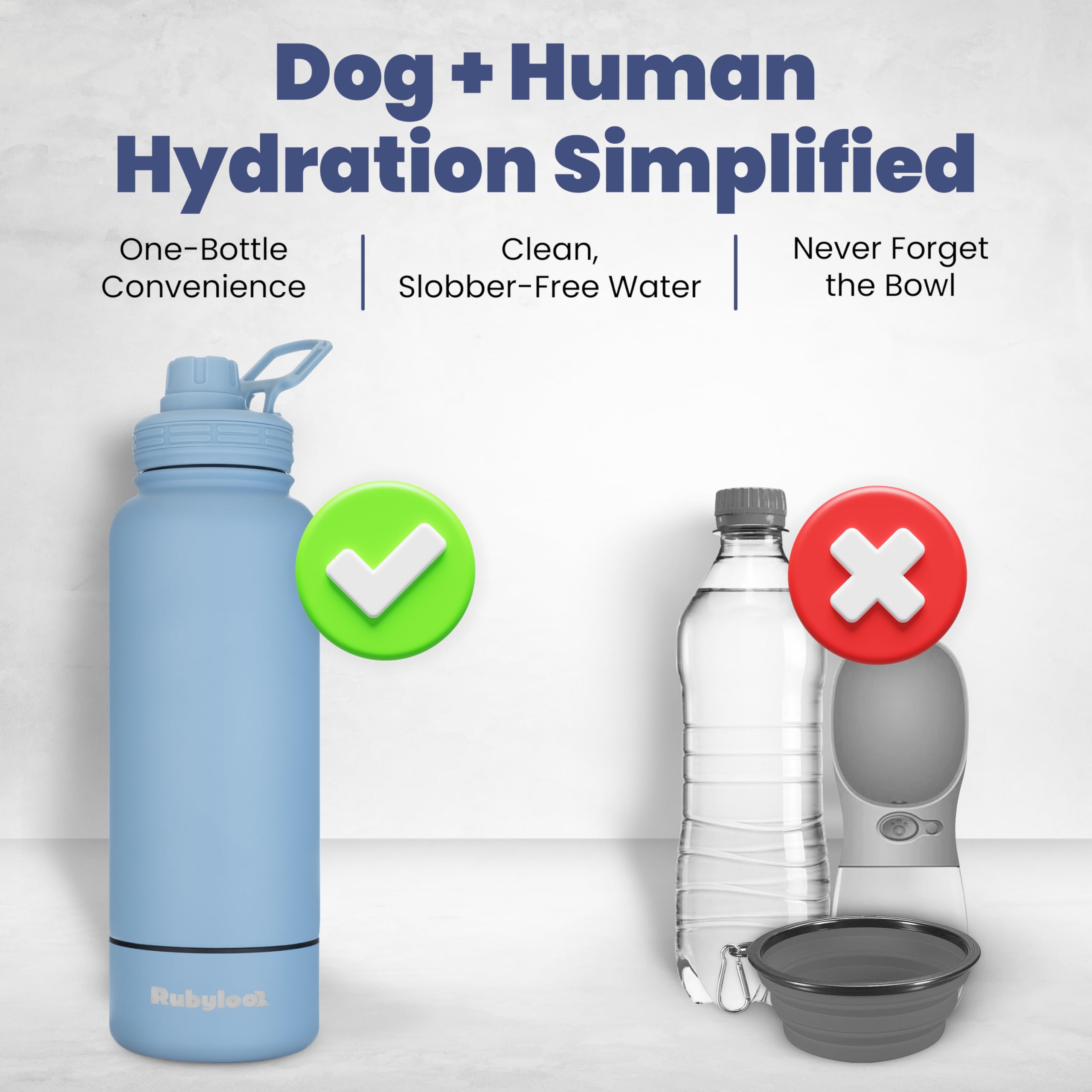 Rubyloo bol chien amovible, facilité d'alimentation d'eau