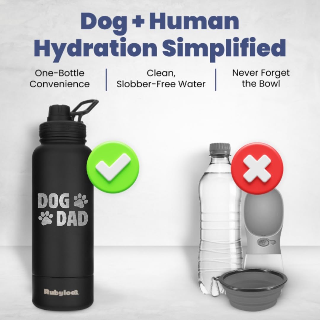 Rubyloo Bol détachable 8 oz, parfait pour faire boire votre chien sans effort.