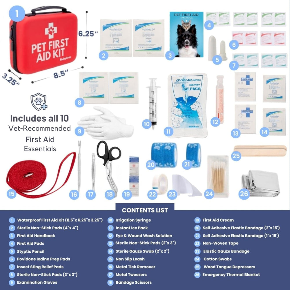Pansements Rubyloo, solutions propres pour petites plaies