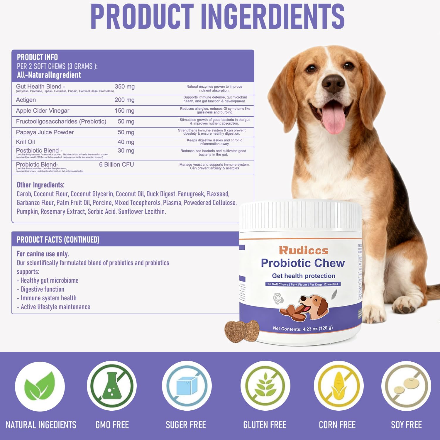 Rudiccs Probiotiques chien – usage quotidien : convient à chiots et chiens adultes.