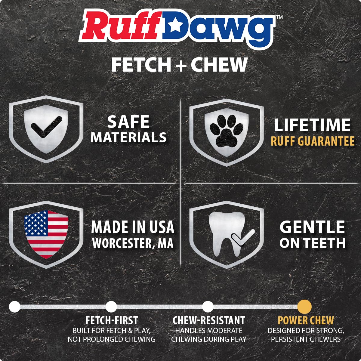 Balle indestructible Ruff Dawg fabriquée aux États‑Unis, qualité locale et fiable.