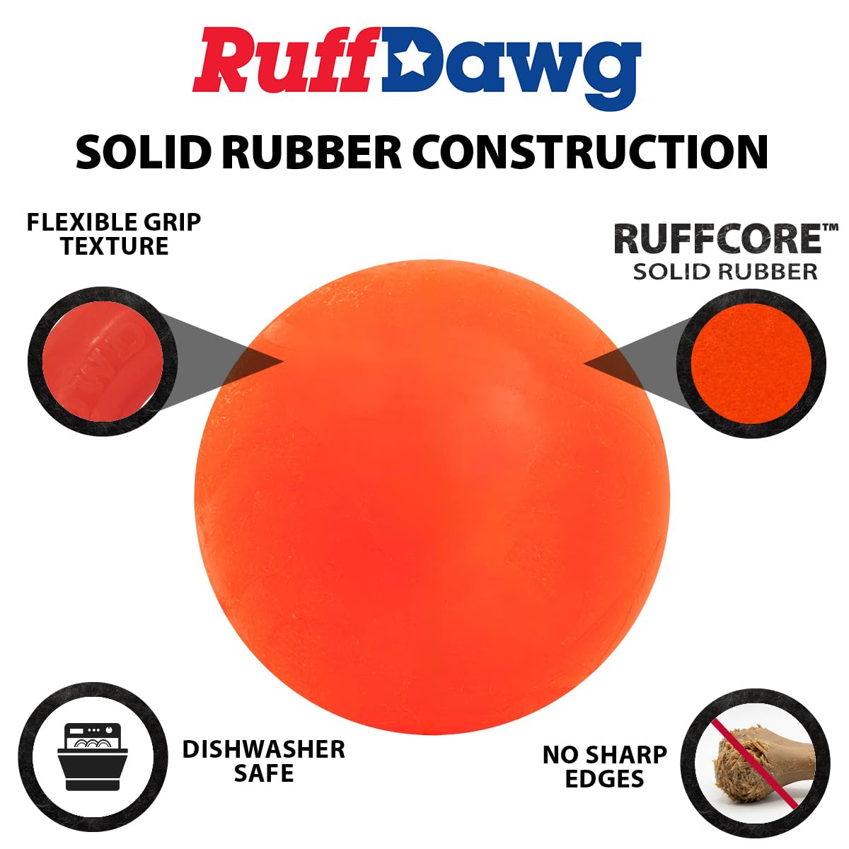 Balle indestructible Ruff Dawg sans BPA et sans latex, sécurité renforcée.