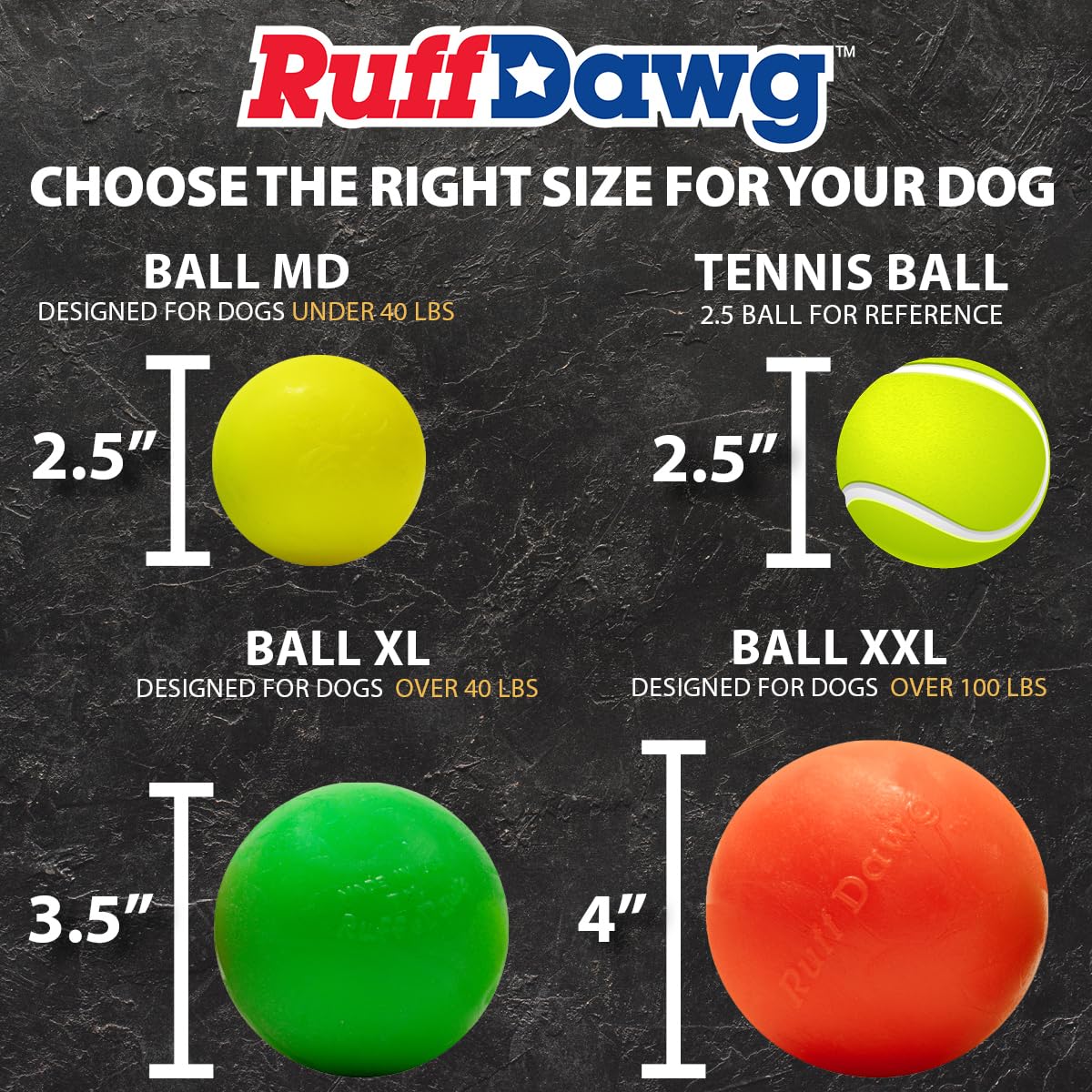 Balle indestructible Ruff Dawg pour une utilisation exigeante et durable.