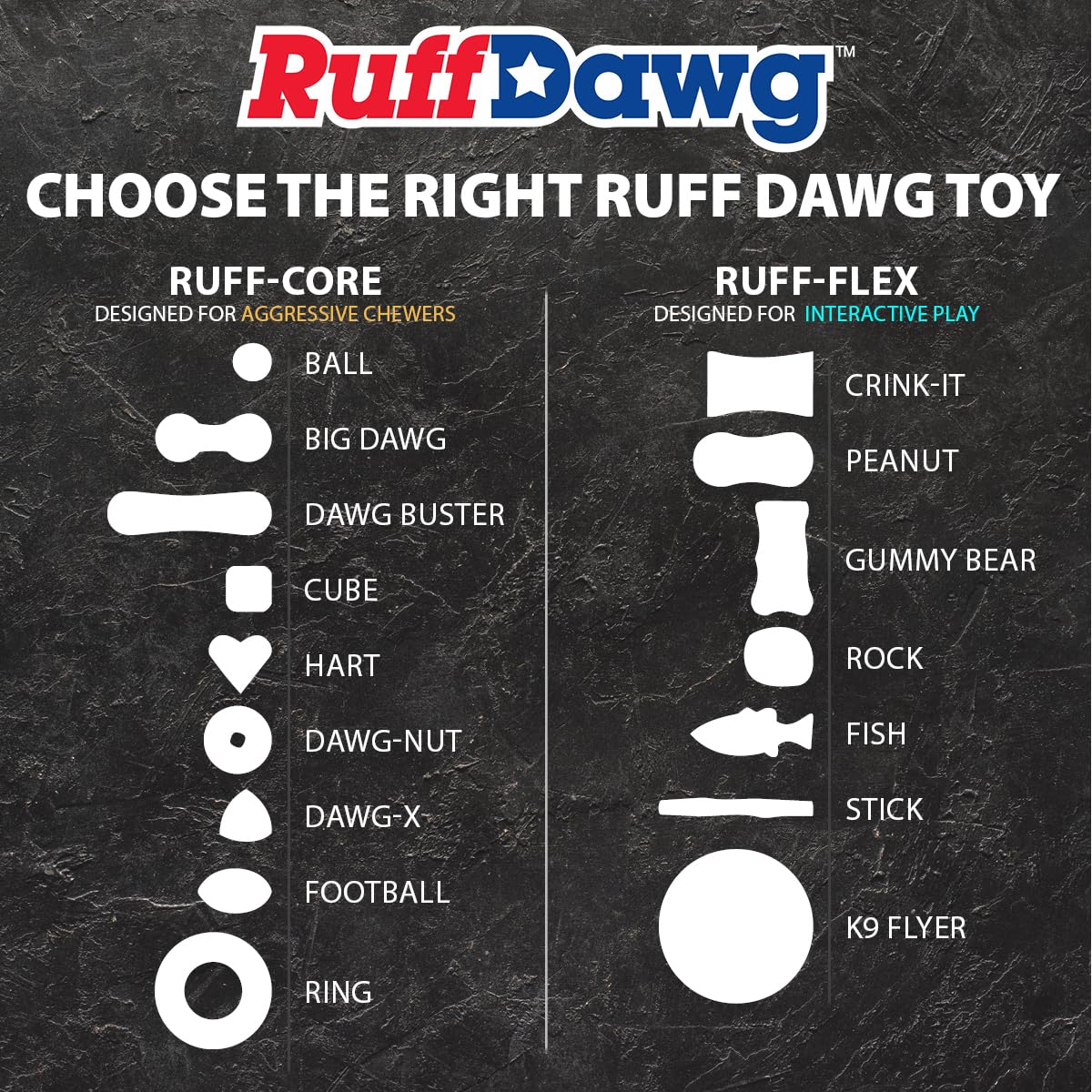 Ruff Dawg Big Dawg jouet flottant pour récupération dans l’eau.
