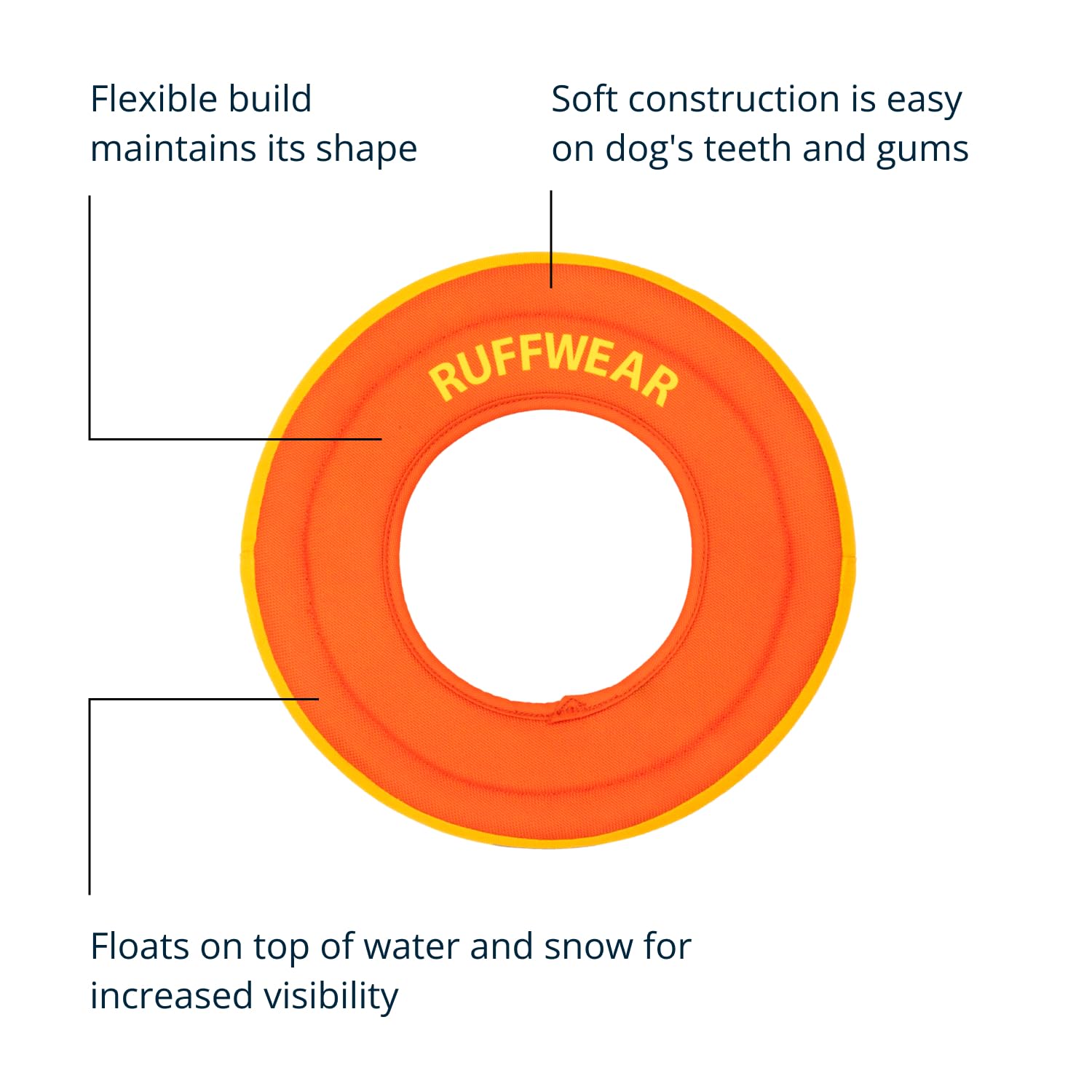 Ruffwear Frisbee à gros cercle, prise facile pour tous les chiens.