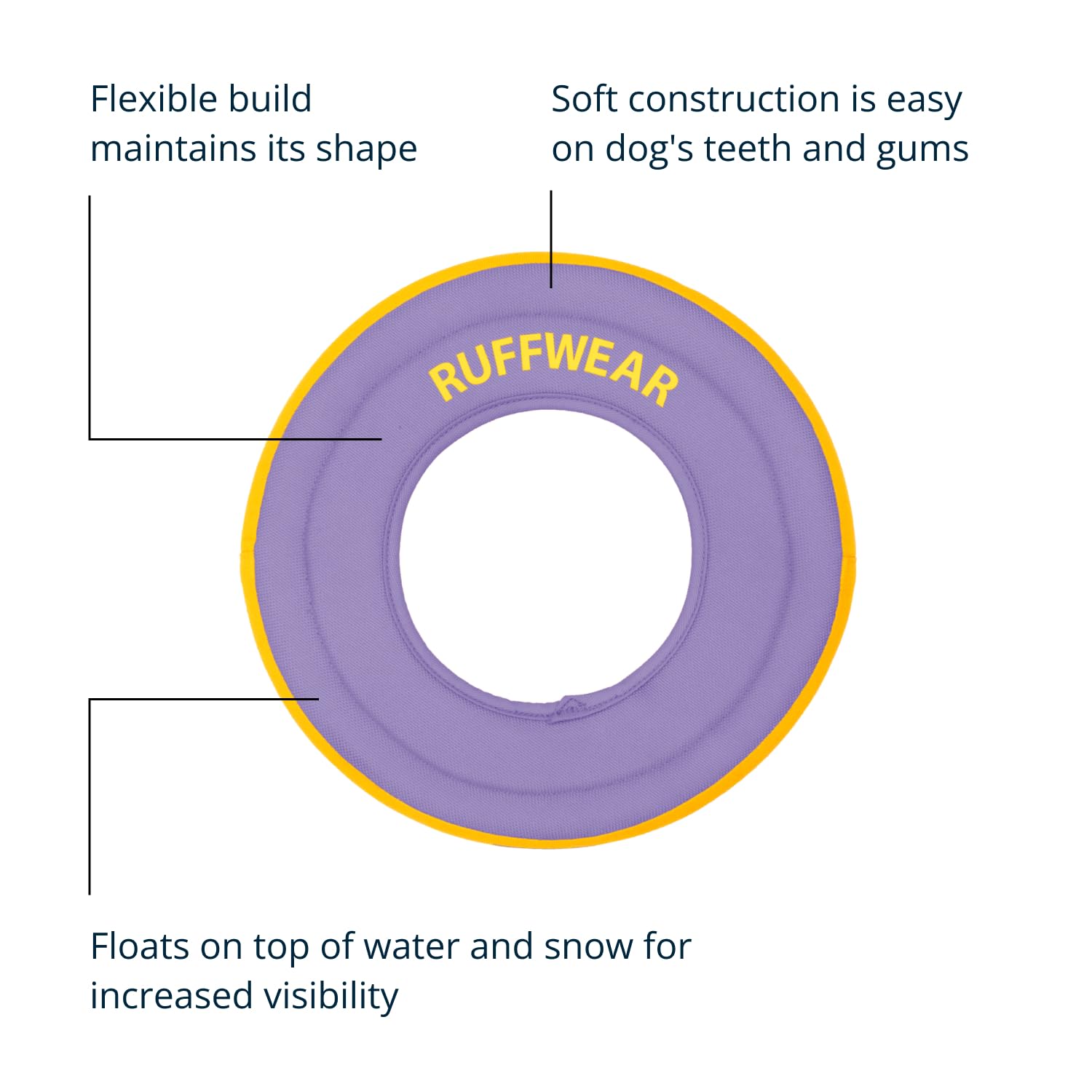 Ruffwear Hydro Plane Frisbee pour chien, grand anneau facilitant la prise.