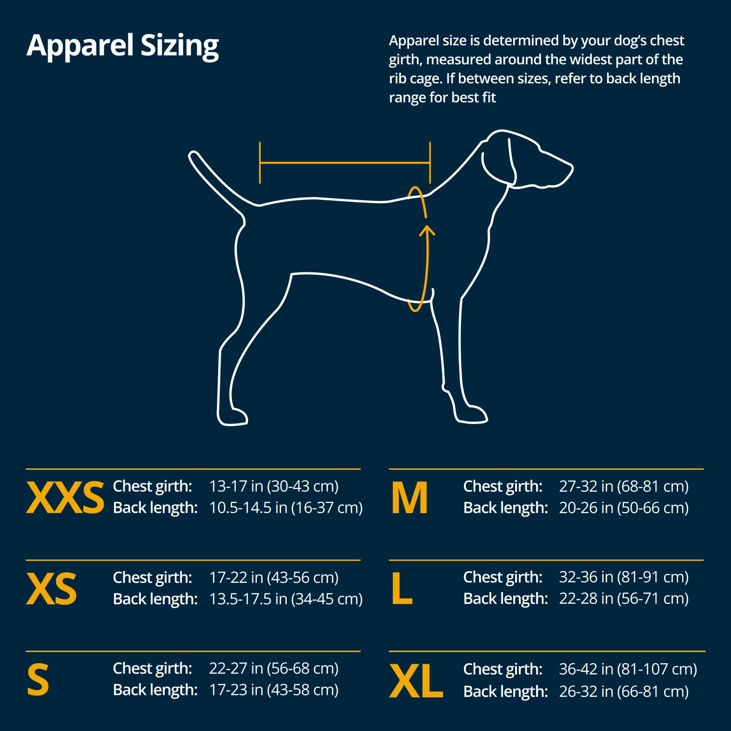 Détail du tissu imperméable Ruffwear Sun Shower et coutures étanches