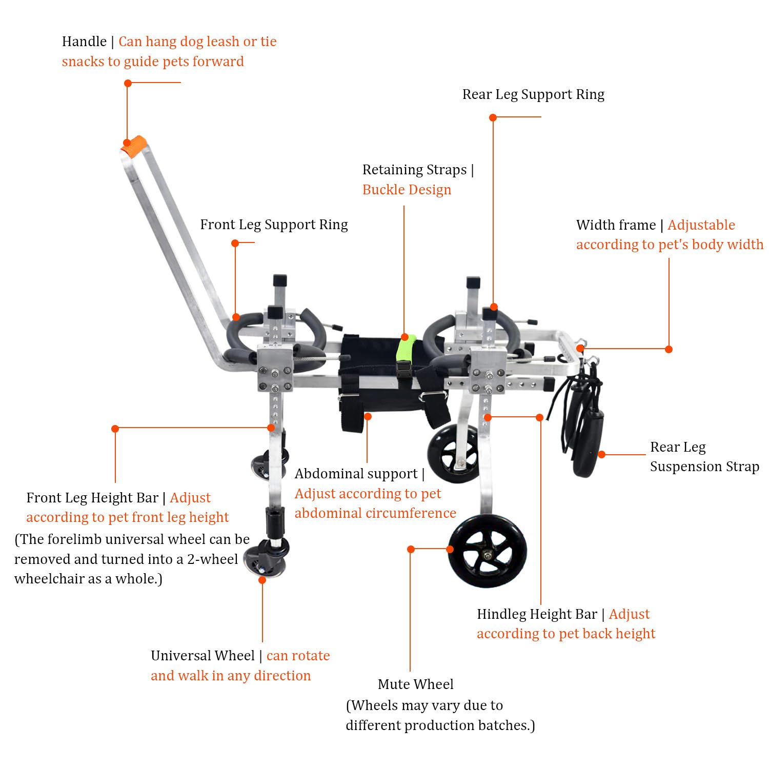RUIFAR Aluminium legere, transport facile et usage quotidien.