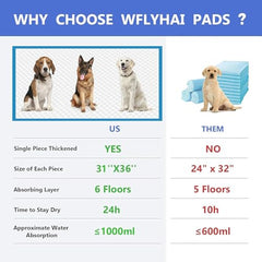 RUMAGI pads rectangle 31x36, multi-animaux idéal pour l’entraînement.