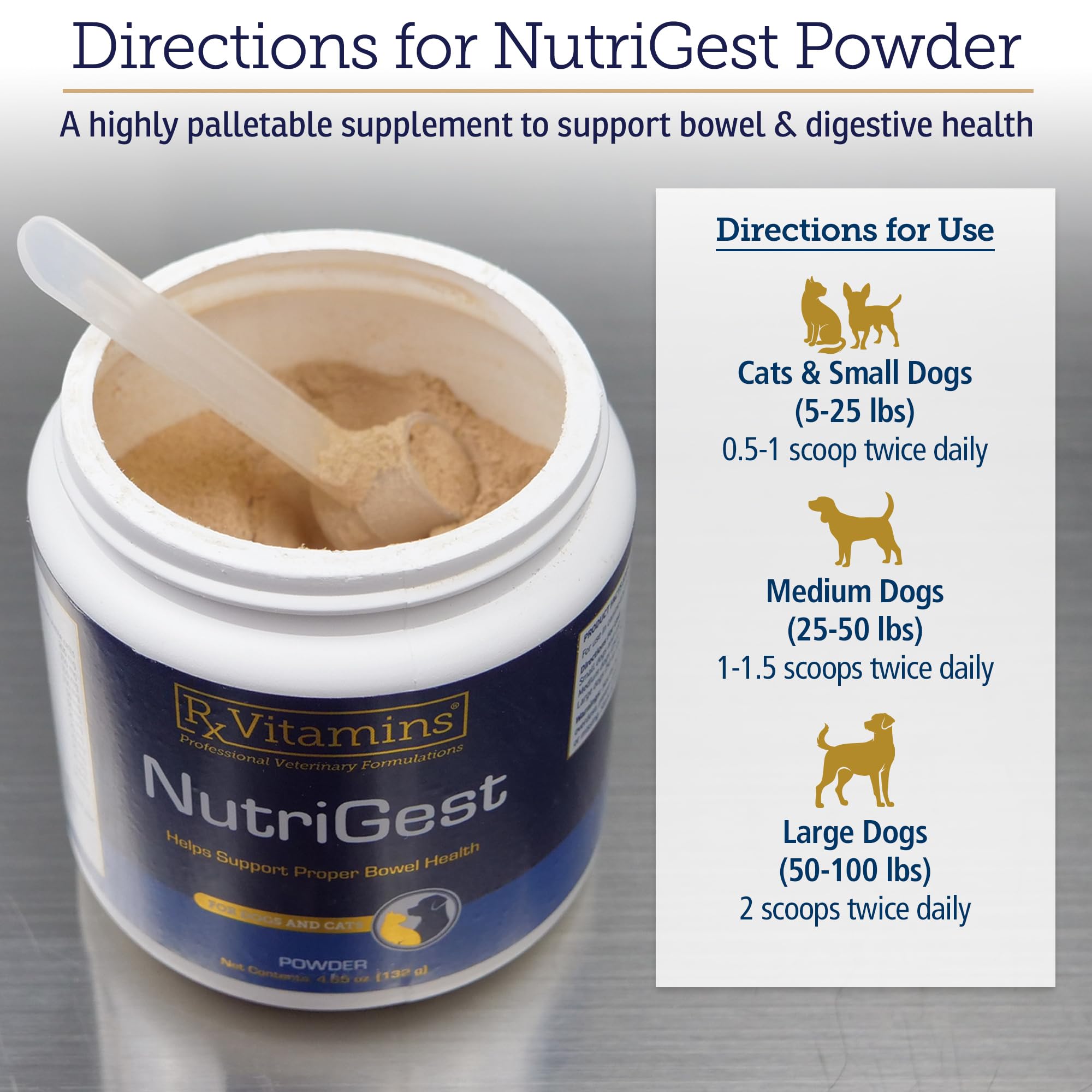 Rx Vitamins NutriGest – qualité vétérinaire assurée.