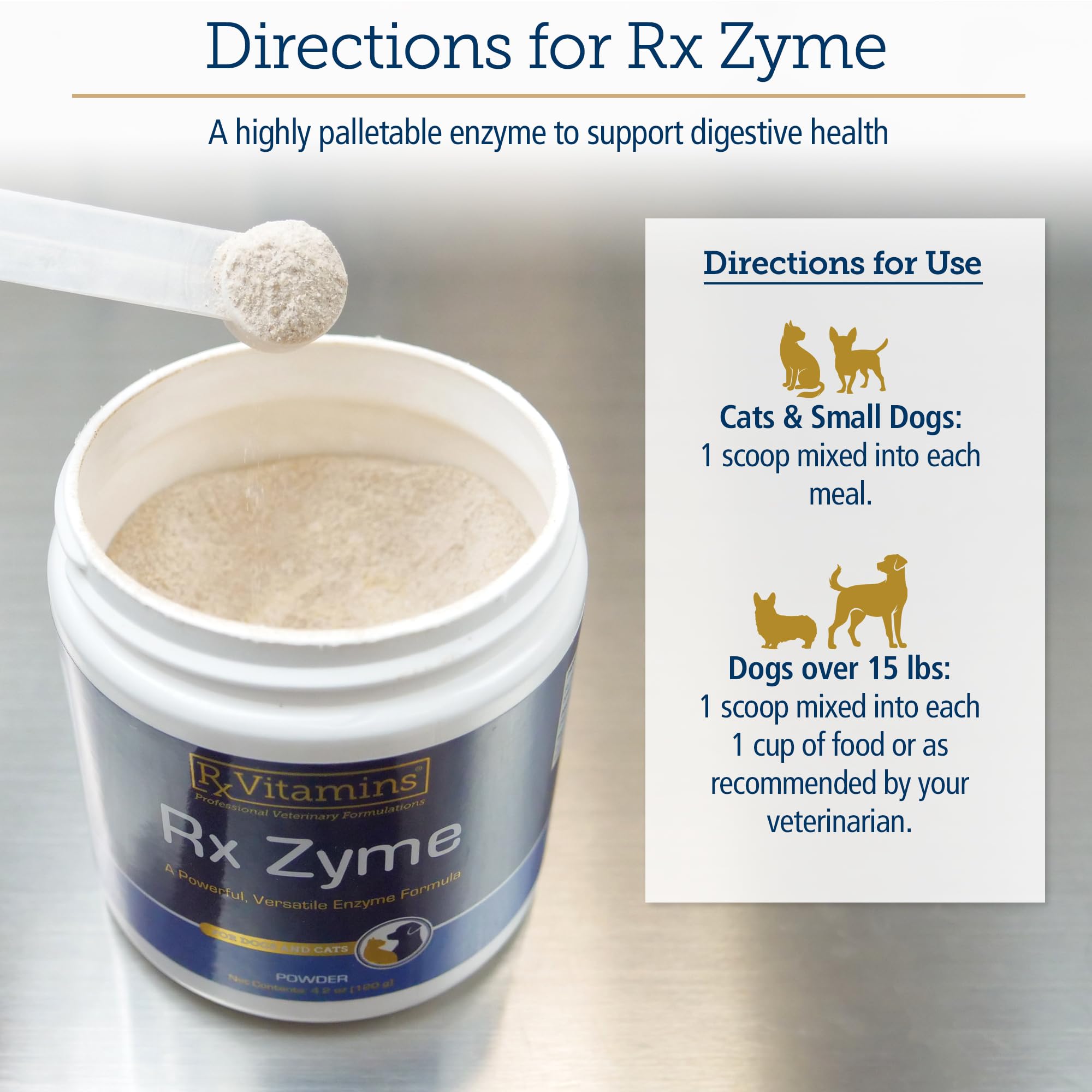 Rx Zyme sur la nourriture chien, possible soutien digestif lors des repas.