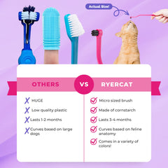 RYERCAT brosse-dents chat double-face améthyste, design ergonomique pour les molaires.