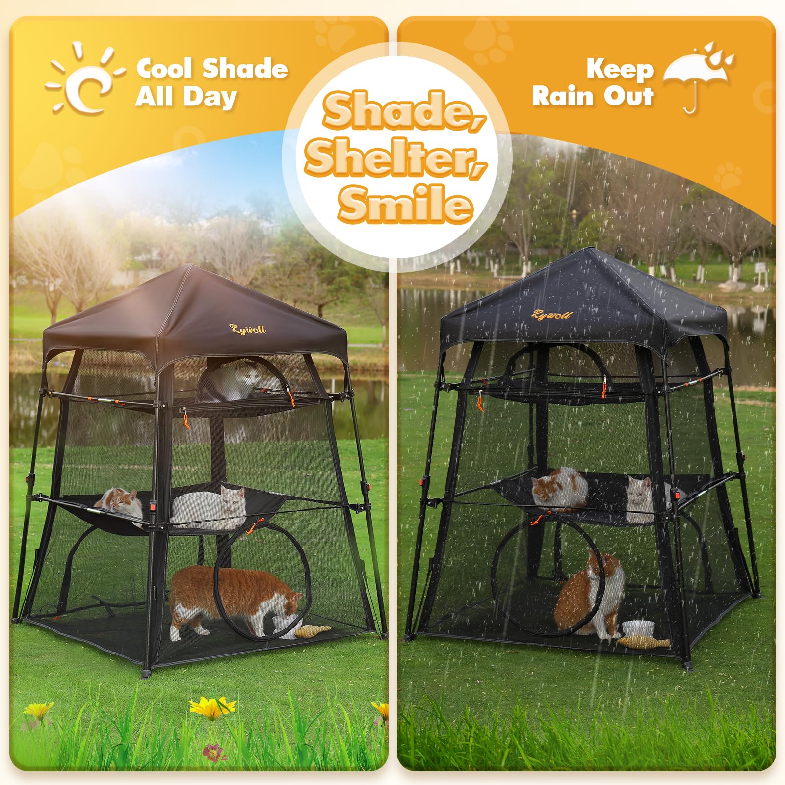 Rywell Catio toit imperméable et UV pour ombrage et protection