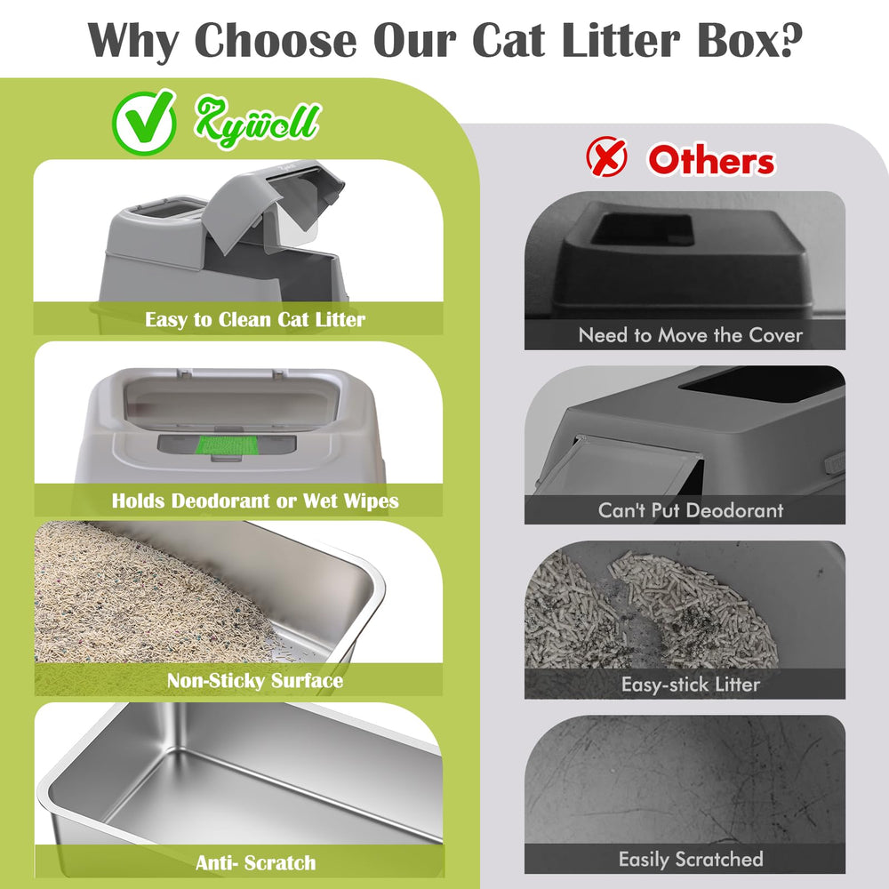 Rywell litiere-entre-haut : entrée par le haut pratique pour les chats petits.