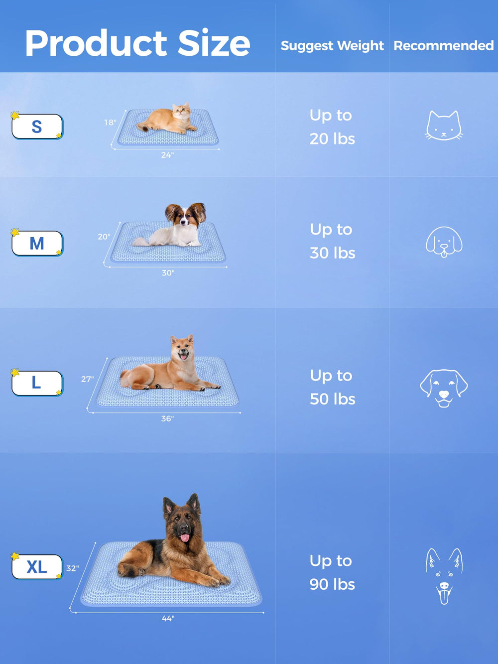 Rywell tapis-chien surface imperméable protège le sol et facilite le nettoyage.