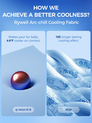 Rywell tapis-chien double-face été-hiver offre confort toute l'année.