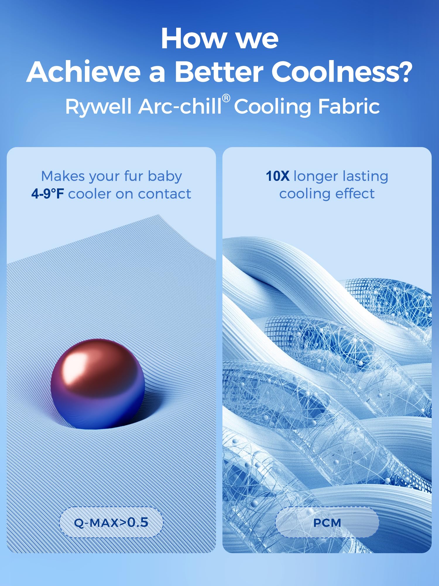 Rywell surface bleu glace change couleur indiquant le refroidissement en cours