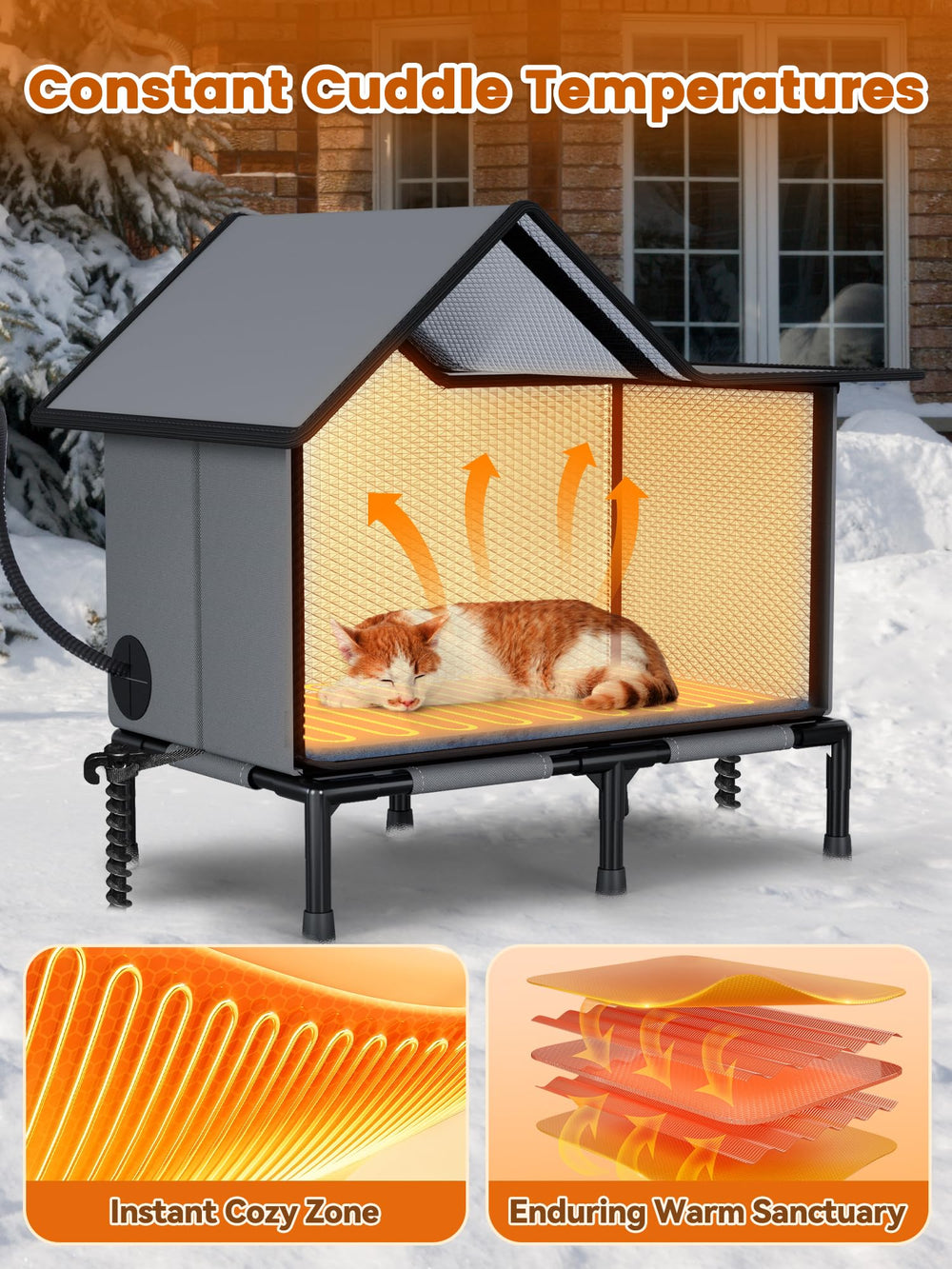 Rywell toit pvc imperméable etanche, protection pluie et isolation.