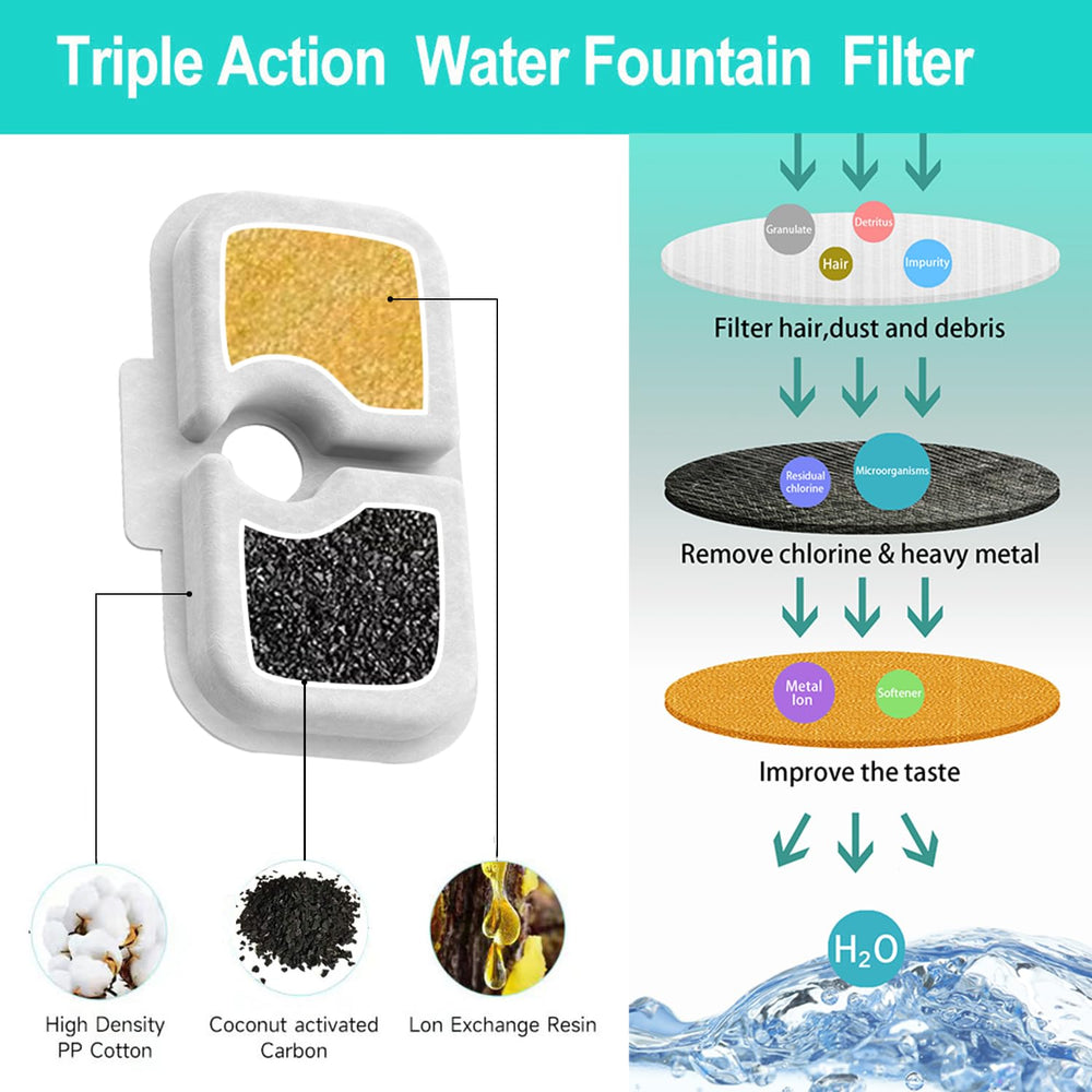 SAMANIJA éponges-prefiltration: amélioration filtration et protection de la pompe.