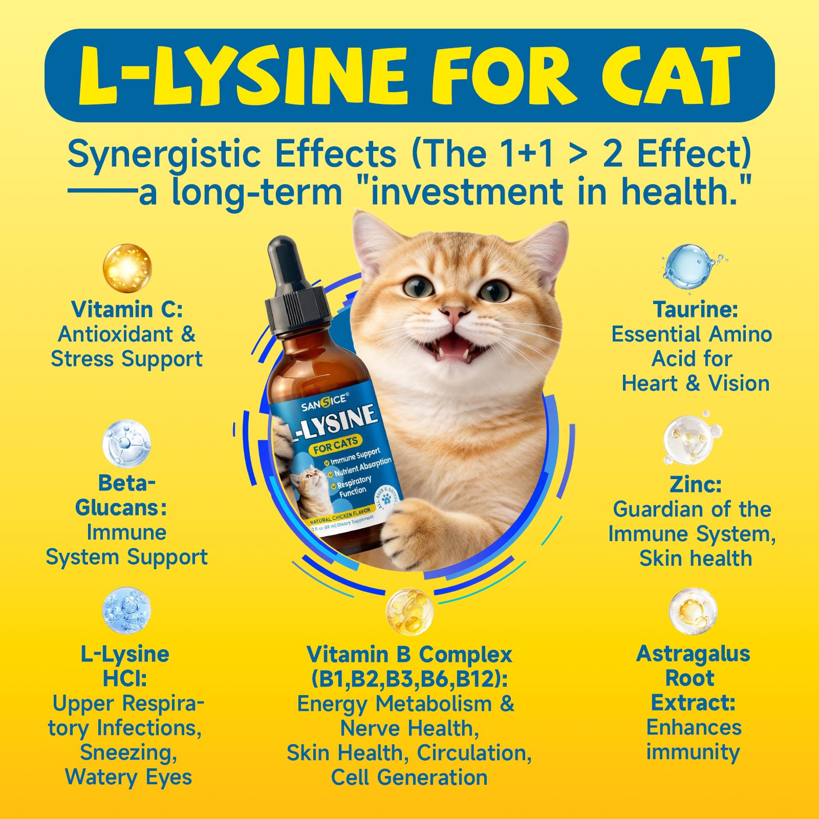 Gouttes SANSICE L-Lysine pour chats, soutien des voies respiratoires