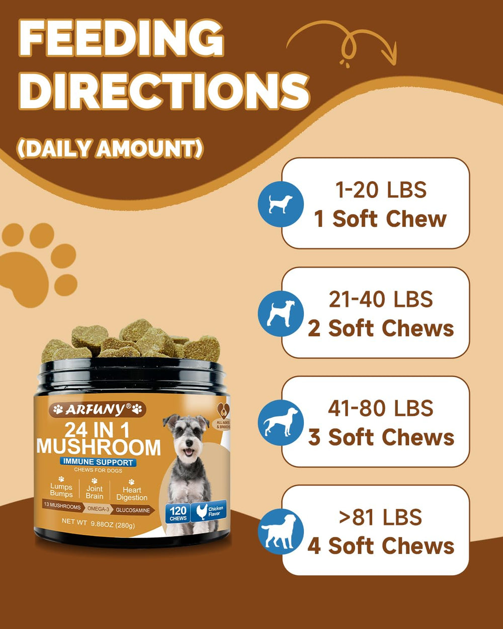 SANTKOL champignons pour chiens – glucosamine-chondroïtine-msm: mobilité et joints.