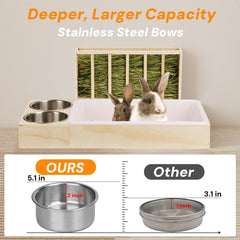 SANXHAMSTER bols-en-acier-inox: bols profonds et hygiéniques pour repas quotidiens.