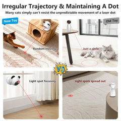 Mode trois vitesses Saolife adapté à l’énergie du chat.