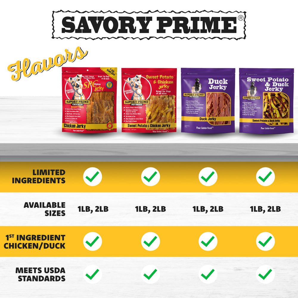 Friandise protéinée au canard Savory Prime, idéale pour récompenser sans excès.