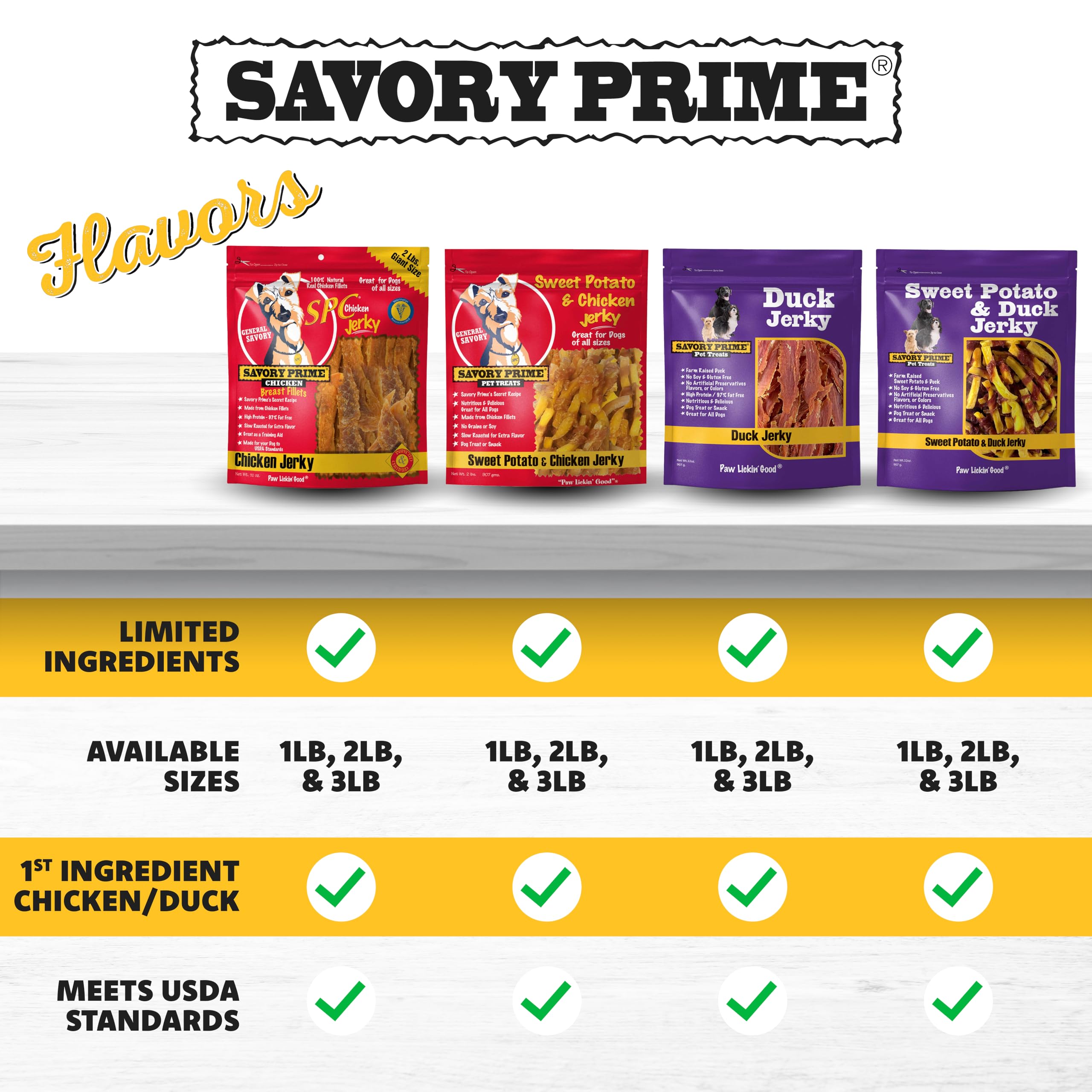 Label USDA et processus stricts garantissant une récompense fiable.