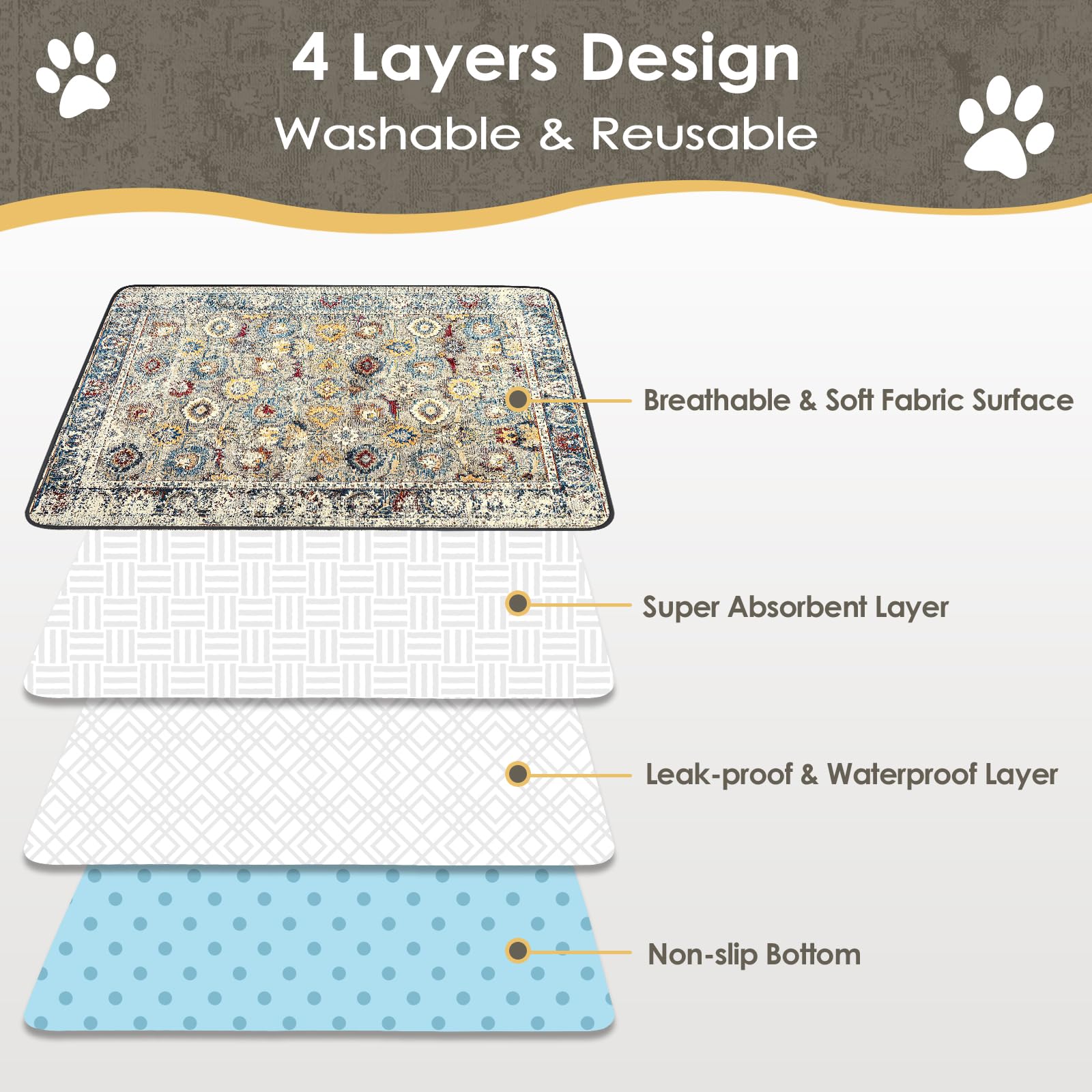 SCLOSE Tapis lavable polyvalent pour caisse, voiture et tapis de jeu