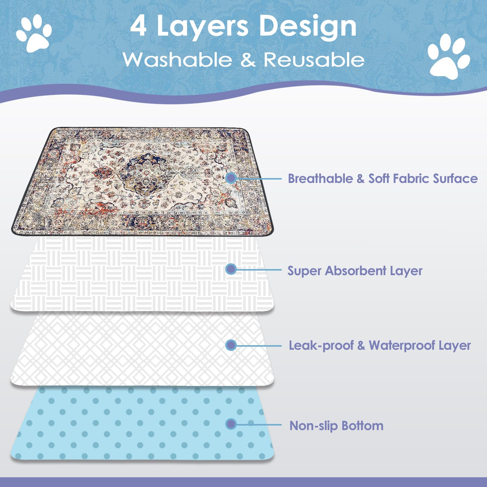 SCLOSE tapis-pour-chiens mesh-respirant: confort supérieur pour votre animal.
