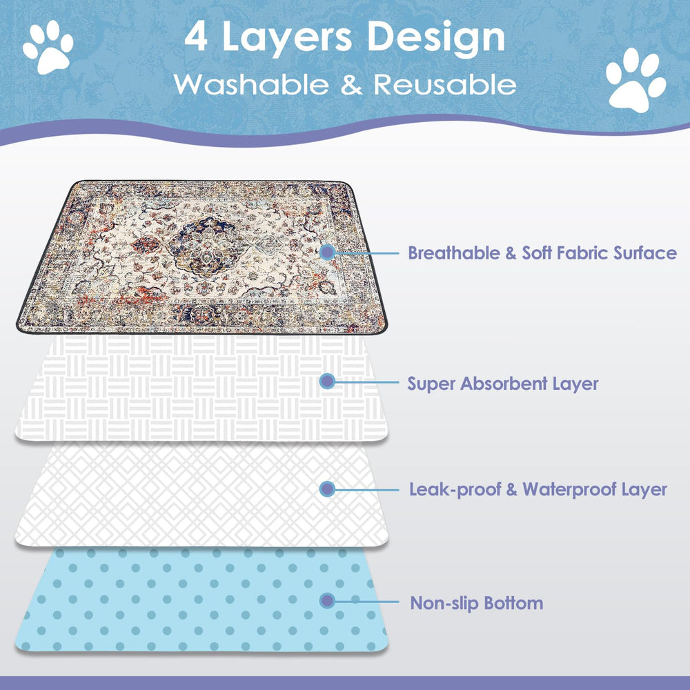SCLOSE tapis-pour-chiens mesh-respirant: confort supérieur pour votre animal.